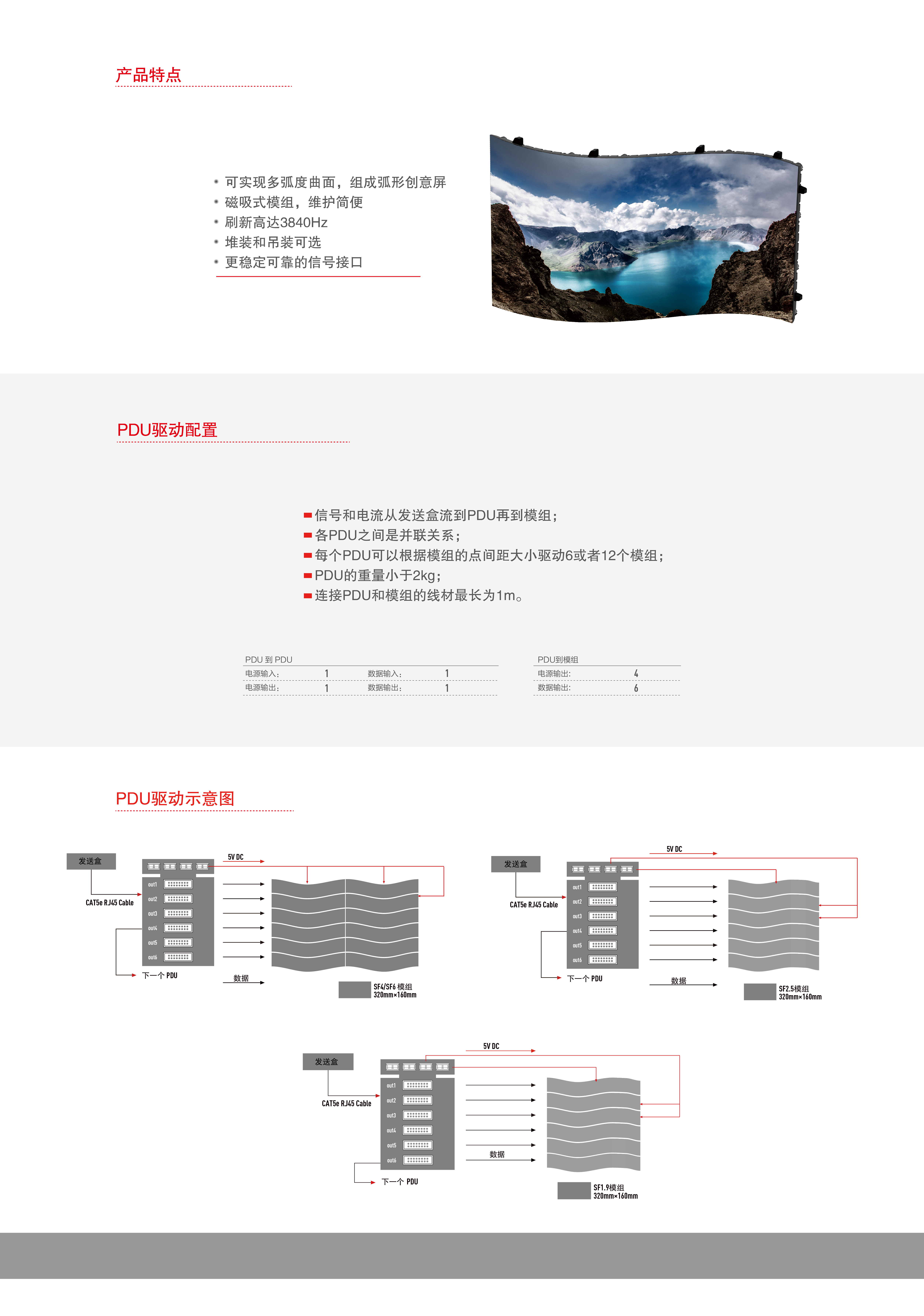 LED顯示屏定制